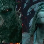 Security System Without Subscription